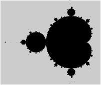 Basic Mandelbrot Set