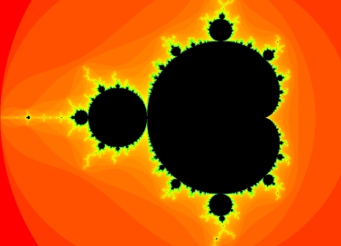 full Mandelbrot Set in color